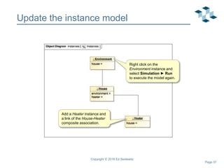 Page 37
Update the instance model
Copyright © 2018 Ed Seidewitz
Add a Heater instance and
a link of the House-Heater
composite association.
Right click on the
Environment instance and
select Simulation ► Run
to execute the model again.
 