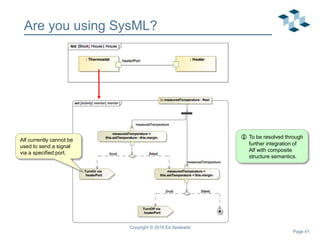 Page 41
Are you using SysML?
Copyright © 2018 Ed Seidewitz
Alf currently cannot be
used to send a signal
via a specified port.
 To be resolved through
further integration of
Alf with composite
structure semantics.
 