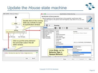 Page 42
Update the House state machine
Copyright © 2018 Ed Seidewitz
Double click on the running
state (as a whole) to open
its specification window.
Under Entry, set the
Behavior Type to
Opaque Behavior.
Click on just the entry behavior
line and enter code in the Alf
editor window.
 