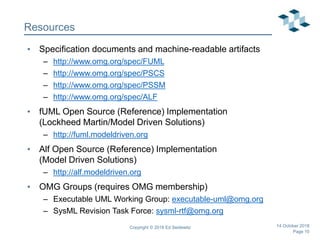 Page 10
Resources
• Specification documents and machine-readable artifacts
– http://www.omg.org/spec/FUML
– http://www.omg.org/spec/PSCS
– http://www.omg.org/spec/PSSM
– http://www.omg.org/spec/ALF
• fUML Open Source (Reference) Implementation
(Lockheed Martin/Model Driven Solutions)
– http://fuml.modeldriven.org
• Alf Open Source (Reference) Implementation
(Model Driven Solutions)
– http://alf.modeldriven.org
• OMG Groups (requires OMG membership)
– Executable UML Working Group: executable-uml@omg.org
– SysML Revision Task Force: sysml-rtf@omg.org
Copyright © 2018 Ed Seidewitz 14 October 2018
 