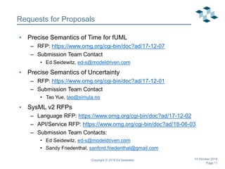 Page 11
Requests for Proposals
• Precise Semantics of Time for fUML
– RFP: https://www.omg.org/cgi-bin/doc?ad/17-12-07
– Submission Team Contact
• Ed Seidewitz, ed-s@modeldriven.com
• Precise Semantics of Uncertainty
– RFP: https://www.omg.org/cgi-bin/doc?ad/17-12-01
– Submission Team Contact
• Tao Yue, tao@simula.no
• SysML v2 RFPs
– Language RFP: https://www.omg.org/cgi-bin/doc?ad/17-12-02
– API/Service RFP: https://www.omg.org/cgi-bin/doc?ad/18-06-03
– Submission Team Contacts:
• Ed Seidewitz, ed-s@modeldriven.com
• Sandy Friedenthal, sanford.friedenthal@gmail.com
Copyright © 2018 Ed Seidewitz 14 October 2018
 