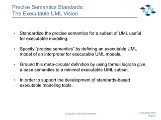 Page 2
Precise Semantics Standards:
The Executable UML Vision
• Standardize the precise semantics for a subset of UML useful
for executable modeling.
• Specify “precise semantics” by defining an executable UML
model of an interpreter for executable UML models.
• Ground this meta-circular definition by using formal logic to give
a base semantics to a minimal executable UML subset.
• In order to support the development of standards-based
executable modeling tools.
Copyright © 2018 Ed Seidewitz 14 October 2018
 