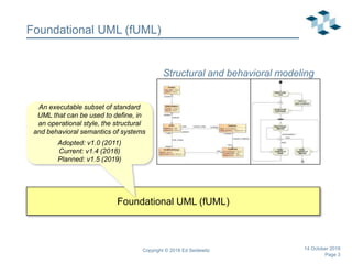 Page 3
Foundational UML (fUML)
Foundational UML (fUML)
Copyright © 2018 Ed Seidewitz 14 October 2018
Structural and behavioral modeling
An executable subset of standard
UML that can be used to define, in
an operational style, the structural
and behavioral semantics of systems
Adopted: v1.0 (2011)
Current: v1.4 (2018)
Planned: v1.5 (2019)
 
