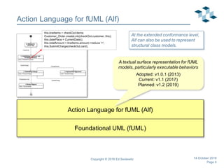 Page 4
Action Language for fUML (Alf)
Foundational UML (fUML)
Action Language for fUML (Alf)
A textual surface representation for fUML
models, particularly executable behaviors
Adopted: v1.0.1 (2013)
Current: v1.1 (2017)
Planned: v1.2 (2019)
Copyright © 2018 Ed Seidewitz 14 October 2018
this.lineItems = checkOut.items;
Customer_Order.createLink(checkOut.customer, this);
this.datePlace = CurrentDate();
this.totalAmount = lineItems.amount->reduce '+';
this.SubmitCharge(checkOut.card);
At the extended conformance level,
Alf can also be used to represent
structural class models.
 
