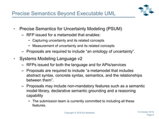 Page 9
Precise Semantics Beyond Executable UML
• Precise Semantics for Uncertainty Modeling (PSUM)
– RFP issued for a metamodel that enables:
• Capturing uncertainty and its related concepts
• Measurement of uncertainty and its related concepts
– Proposals are required to include “an ontology of uncertainty”.
• Systems Modeling Language v2
– RFPs issued for both the language and for APIs/services
– Proposals are required to include “a metamodel that includes
abstract syntax, concrete syntax, semantics, and the relationships
between them”.
– Proposals may include non-mandatory features such as a semantic
model library, declarative semantic grounding and a reasoning
capability
• The submission team is currently committed to including all these
features.
Copyright © 2018 Ed Seidewitz 14 October 2018
 