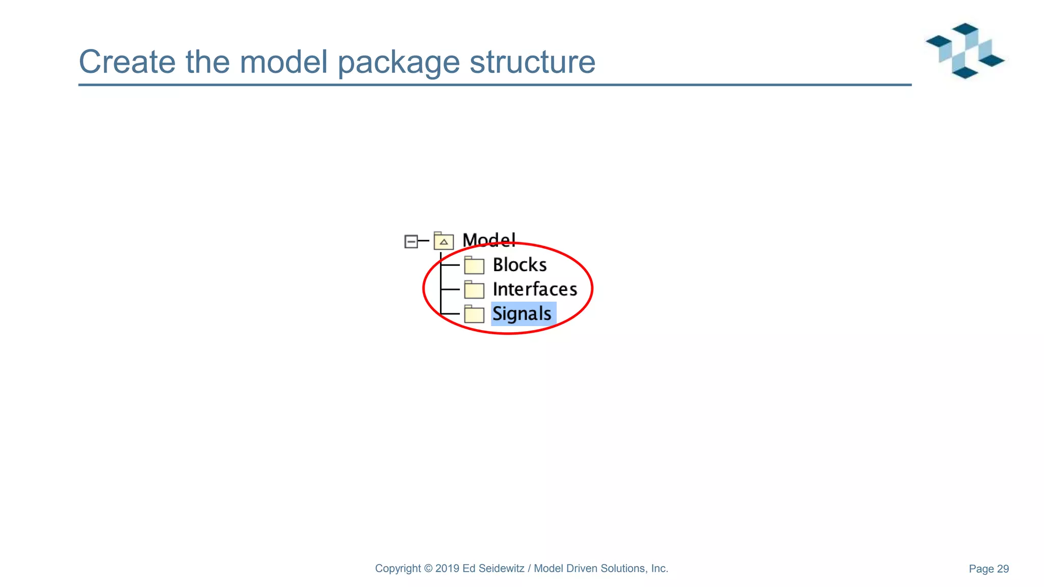 Page 29
Create the model package structure
Copyright © 2019 Ed Seidewitz / Model Driven Solutions, Inc.
 