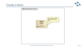 Page 15
Create a block
Copyright © 2019 Ed Seidewitz / Model Driven Solutions, Inc.
Add a value property
whose value is your
name.
 