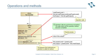 Page 21
Operations and methods
this.powerLevel = powerLevel;
this.output = powerLevel * this.maxOutput;
return this.output;
newPowerLevel = … ;
this.fan.setPowerLevel(newPowerLevel);
fanOutput = this.fan.getOutput();
Operation calls.
The behavior that implements an
operation is called its method.
Property access.
ⓘ Operation calls are synchronous invocations.
The caller waits until the operation method
execution completes.
Copyright © 2019 Ed Seidewitz / Model Driven Solutions, Inc.
 
