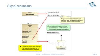 Page 23
Signal receptions
this.fan.TurnOn();
…
this.fan.TurnOff();
A signal send has a similar syntax to
operation calls, but referencing a signal
reception, rather than an operation.
 A signal can only be sent using Alf
to an object whose class has a
reception declared for the signal.
ⓘ Signal sends are asynchronous
invocations. The sender continues
immediately after the signal is sent.
Copyright © 2019 Ed Seidewitz / Model Driven Solutions, Inc.
 