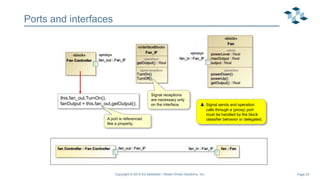 Page 24
Ports and interfaces
this.fan_out.TurnOn();
fanOutput = this.fan_out.getOutput();
A port is referenced
like a property.
 Signal sends and operation
calls through a (proxy) port
must be handled by the block
classifier behavior or delegated.
Signal receptions
are necessary only
on the interface.
Copyright © 2019 Ed Seidewitz / Model Driven Solutions, Inc.
 