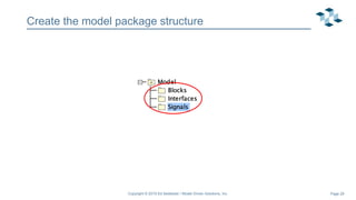 Page 29
Create the model package structure
Copyright © 2019 Ed Seidewitz / Model Driven Solutions, Inc.
 