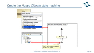 Page 36
Create the House Climate state machine
Add a self-transition triggered
by the Cool signal.
Copyright © 2019 Ed Seidewitz / Model Driven Solutions, Inc.
 