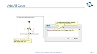 Page 37
Add Alf Code
Create an effect behavior, and
then add Alf code for it.
The special evt parameter refers to
the received signal instance.
Copyright © 2019 Ed Seidewitz / Model Driven Solutions, Inc.
 