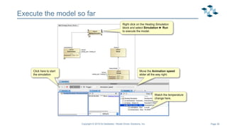 Page 39
Execute the model so far
Move the Animation speed
slider all the way right.
Right click on the Heating Simulation
block and select Simulation ► Run
to execute the model.
Click here to start
the simulation
Watch the temperature
change here.
Copyright © 2019 Ed Seidewitz / Model Driven Solutions, Inc.
 