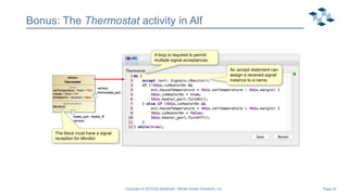 Page 53
Bonus: The Thermostat activity in Alf
Copyright © 2019 Ed Seidewitz / Model Driven Solutions, Inc.
The block must have a signal
reception for Monitor.
A loop is required to permit
multiple signal acceptances.
An accept statement can
assign a received signal
instance to a name.
 