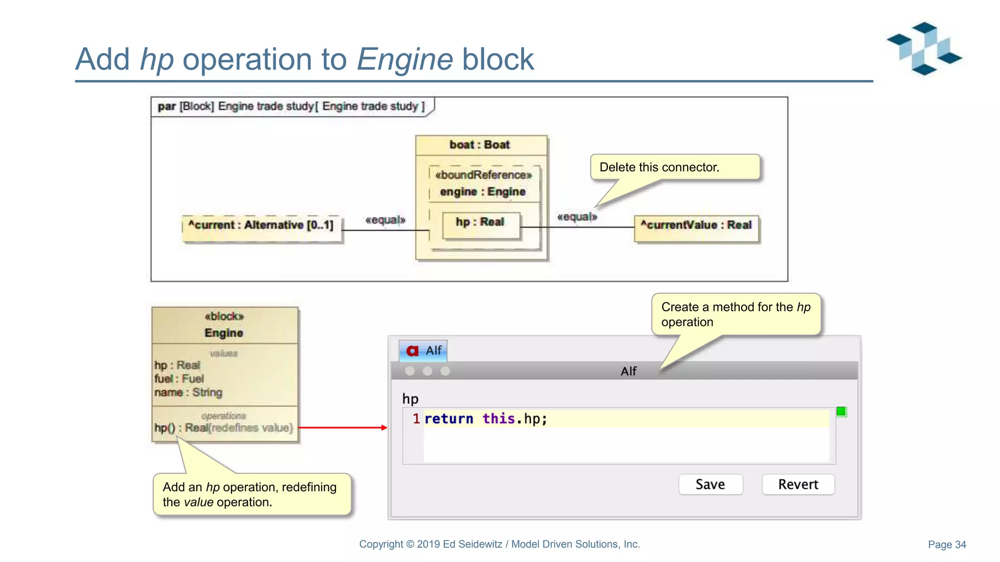 Page 34
Add hp operation to Engine block
Copyright © 2019 Ed Seidewitz / Model Driven Solutions, Inc.
Delete this connector.
Add an hp operation, redefining
the value operation.
Create a method for the hp
operation
 