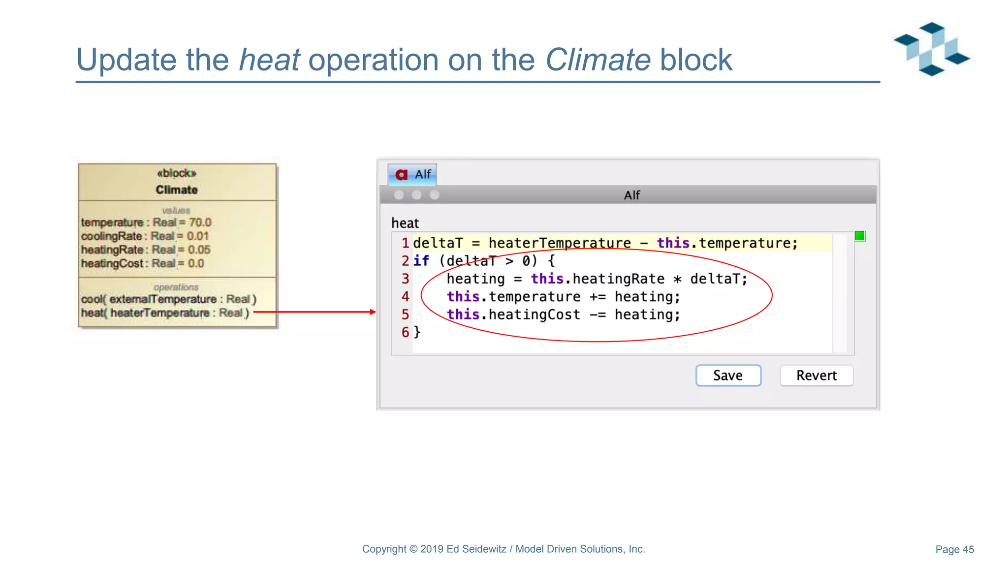Page 45
Update the heat operation on the Climate block
Copyright © 2019 Ed Seidewitz / Model Driven Solutions, Inc.
 