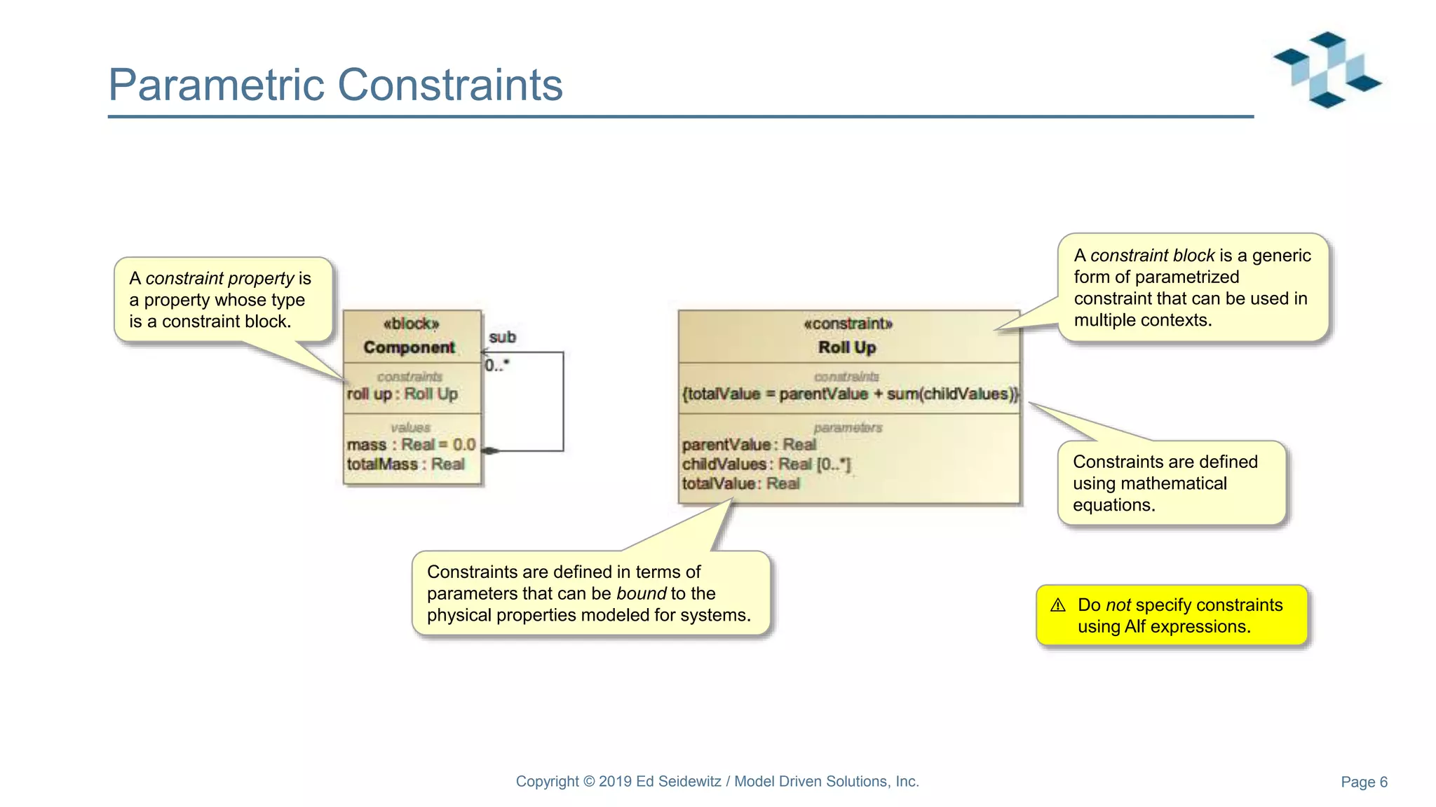 Page 6
Parametric Constraints
Copyright © 2019 Ed Seidewitz / Model Driven Solutions, Inc.
A constraint block is a generic
form of parametrized
constraint that can be used in
multiple contexts.
A constraint property is
a property whose type
is a constraint block.
Constraints are defined
using mathematical
equations.
Constraints are defined in terms of
parameters that can be bound to the
physical properties modeled for systems.
⚠️ Do not specify constraints
using Alf expressions.
 