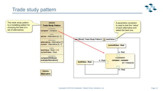 Page 18
Trade study pattern
Copyright © 2019 Ed Seidewitz / Model Driven Solutions, Inc.
The trade study pattern
is a modelling pattern for
choosing the best of a
set of alternatives.
A parametric constraint
is used to test the “value”
of each alternative and
select the best one.
 