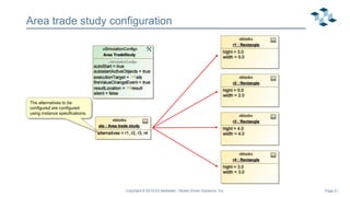 Page 21
Area trade study configuration
Copyright © 2019 Ed Seidewitz / Model Driven Solutions, Inc.
The alternatives to be
configured are configured
using instance specifications.
 