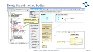 Page 26
Delete the old method bodies
Copyright © 2019 Ed Seidewitz / Model Driven Solutions, Inc.
Delete the old methods
for computeWithBest and
evaluateAlternative.
 