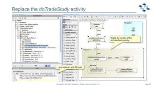 Page 29
Replace the doTradeStudy activity
Copyright © 2019 Ed Seidewitz / Model Driven Solutions, Inc.
Delete the content of the
doTradeStudy activity…
…and replace it with Alf code.
 