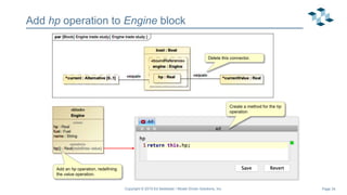 Page 34
Add hp operation to Engine block
Copyright © 2019 Ed Seidewitz / Model Driven Solutions, Inc.
Delete this connector.
Add an hp operation, redefining
the value operation.
Create a method for the hp
operation
 