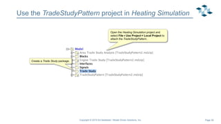 Page 39
Use the TradeStudyPattern project in Heating Simulation
Copyright © 2019 Ed Seidewitz / Model Driven Solutions, Inc.
Open the Heating Simulation project and
select File ▶︎ Use Project ▶︎ Local Project to
attach the TradeStudyPattern..
Create a Trade Study package.
 