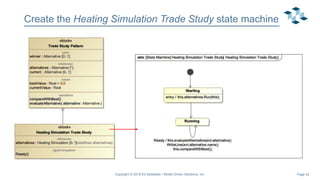 Page 42
Create the Heating Simulation Trade Study state machine
Copyright © 2019 Ed Seidewitz / Model Driven Solutions, Inc.
 