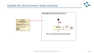 Page 44
Update the Environment state machine
Copyright © 2019 Ed Seidewitz / Model Driven Solutions, Inc.
 