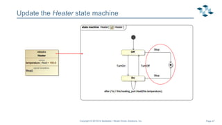 Page 47
Update the Heater state machine
Copyright © 2019 Ed Seidewitz / Model Driven Solutions, Inc.
 