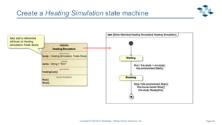 Page 48
Create a Heating Simulation state machine
Copyright © 2019 Ed Seidewitz / Model Driven Solutions, Inc.
Also add a referential
attribute to Heating
Simulation Trade Study.
 