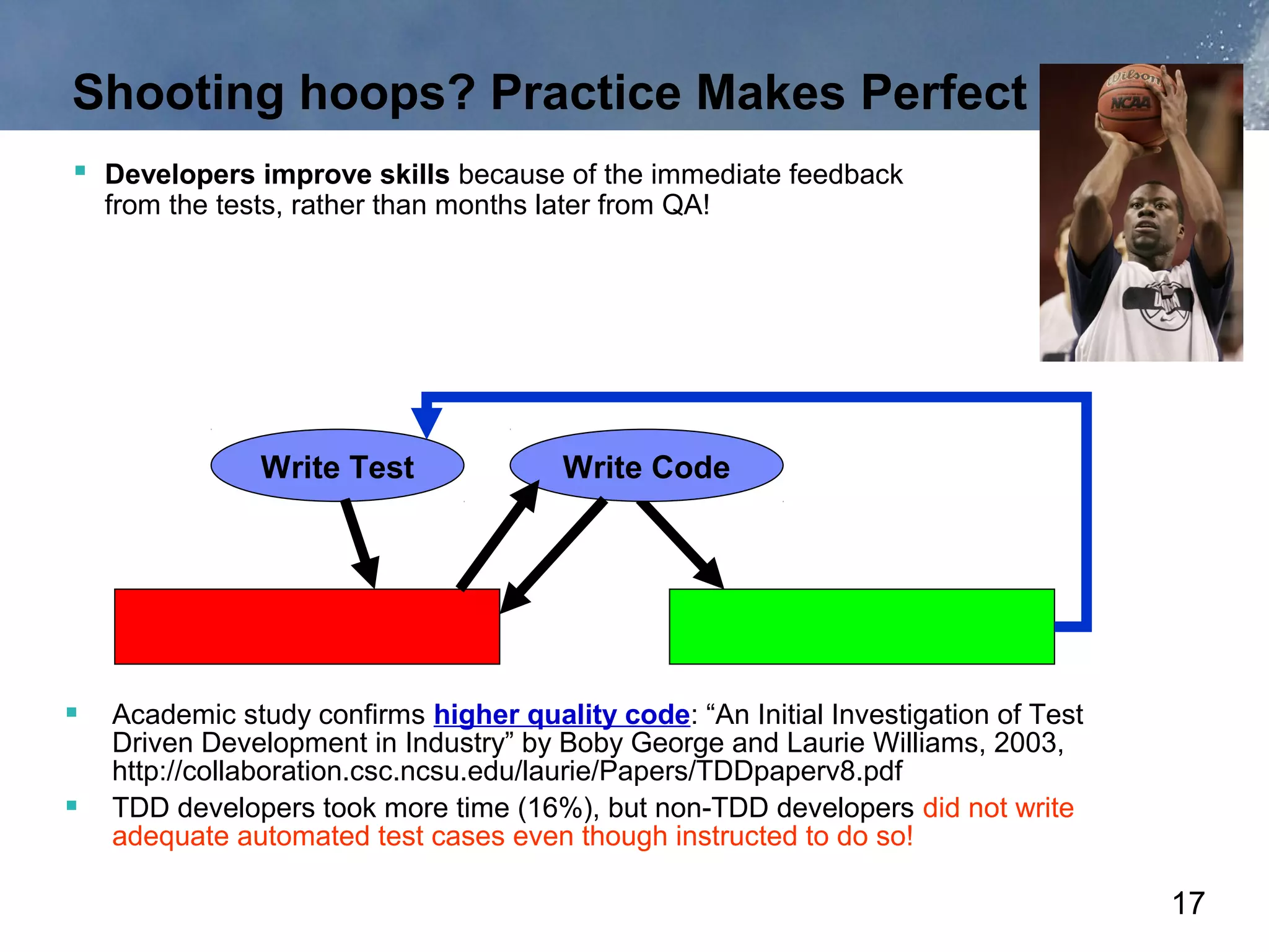 Shooting hoops? Practice Makes Perfect
 Developers improve skills because of the immediate feedback
    from the tests, rather than months later from QA!




                Write Test               Write Code




   Academic study confirms higher quality code: “An Initial Investigation of Test
    Driven Development in Industry” by Boby George and Laurie Williams, 2003,
    http://collaboration.csc.ncsu.edu/laurie/Papers/TDDpaperv8.pdf
   TDD developers took more time (16%), but non-TDD developers did not write
    adequate automated test cases even though instructed to do so!

                                                                                     17
 
