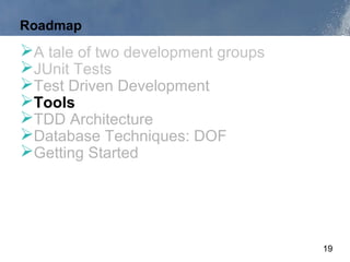 xUnit and TDD: Why and How in Enterprise Software, August 2012