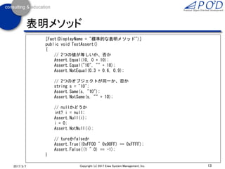 表明メソッド
2017/3/11 13Copyright (c) 2017 Eiwa System Management, Inc.
 