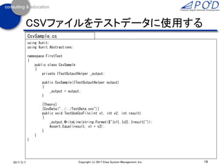 19Copyright (c) 2017 Eiwa System Management, Inc.2017/3/11
CSVファイルをテストデータに使用する
a,b,result
1,2,3
4,5,9
10,11,21
TestData.csv
 