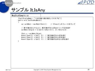 29Copyright (c) 2017 Eiwa System Management, Inc.2017/3/11
サンプル Setup、Returns
[Fact(DisplayName = "引数に値を指定してスタブ化")]
public void TestStubExactMatch()
{
var calcMock = new Mock<Calc>(); // Calcクラスをラップする
// CalcクラスのAddメソッドが、引数「1」「2」で呼ばれたら「3」を返す
calcMock.Setup(m => m.Add(1, 2)).Returns(3);
Calc c = calcMock.Object; // Calc形のインスタンスを取り出す
Assert.Equal(3, c.Add(1, 2)); // 指定した呼び出しなので、「3」を返す
Assert.Equal(0, c.Add(2, 1)); // 設定した引数の組み合わせ以外は「0」を返す
}
MoqStubSample.cs
 