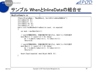 31Copyright (c) 2017 Eiwa System Management, Inc.2017/3/11
サンプル When
[Fact(DisplayName = "Whenを使って、Setupの条件を指定する")]
public void TestWhen()
{
int count = 0;
var mock = new Mock<Calc>();
// countが偶数の時は、引数の値が何であろうと、Addメソッドは0を返す
mock.When(() => (count % 2 == 0)).Setup(
(m) => m.Add(It.IsAny<int>(), It.IsAny<int>()))
.Returns(0);
// countが奇数の時は、引数の値が何であろうと、Addメソッドは1を返す
mock.When(() => (count % 2 != 0)).Setup(
(m) => m.Add(It.IsAny<int>(), It.IsAny<int>()))
.Returns(1);
count = 10;
Assert.Equal(0, mock.Object.Add(0, 0)); // countが10(偶数)なので、0を返す
count = 11;
Assert.Equal(1, mock.Object.Add(0, 0)); // countが11(奇数)なので、1を返す
}
MoqStubSample.cs
 