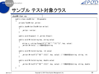 32Copyright (c) 2017 Eiwa System Management, Inc.2017/3/11
サンプル WhenとInlineDataの組合せ
[Theory(DisplayName = "MoqのWhenと、XunitのInlineDataの組合せ")]
[InlineData(10, 0)]
[InlineData(11, 1)]
[InlineData(-10, 0)]
[InlineData(-11, 1)]
public void TestWhenAndInlineData(int count, int expected)
{
var mock = new Mock<Calc>();
// countが偶数の時は、引数の値が何であろうと、Addメソッドは0を返す
mock.When(() => (count % 2 == 0)).Setup(
(m) => m.Add(It.IsAny<int>(), It.IsAny<int>()))
.Returns(0);
// countが奇数の時は、引数の値が何であろうと、Addメソッドは1を返す
mock.When(() => (count % 2 != 0)).Setup(
(m) => m.Add(It.IsAny<int>(), It.IsAny<int>()))
.Returns(1);
Assert.Equal(expected, mock.Object.Add(0, 0));
}
MoqStubSample.cs
 