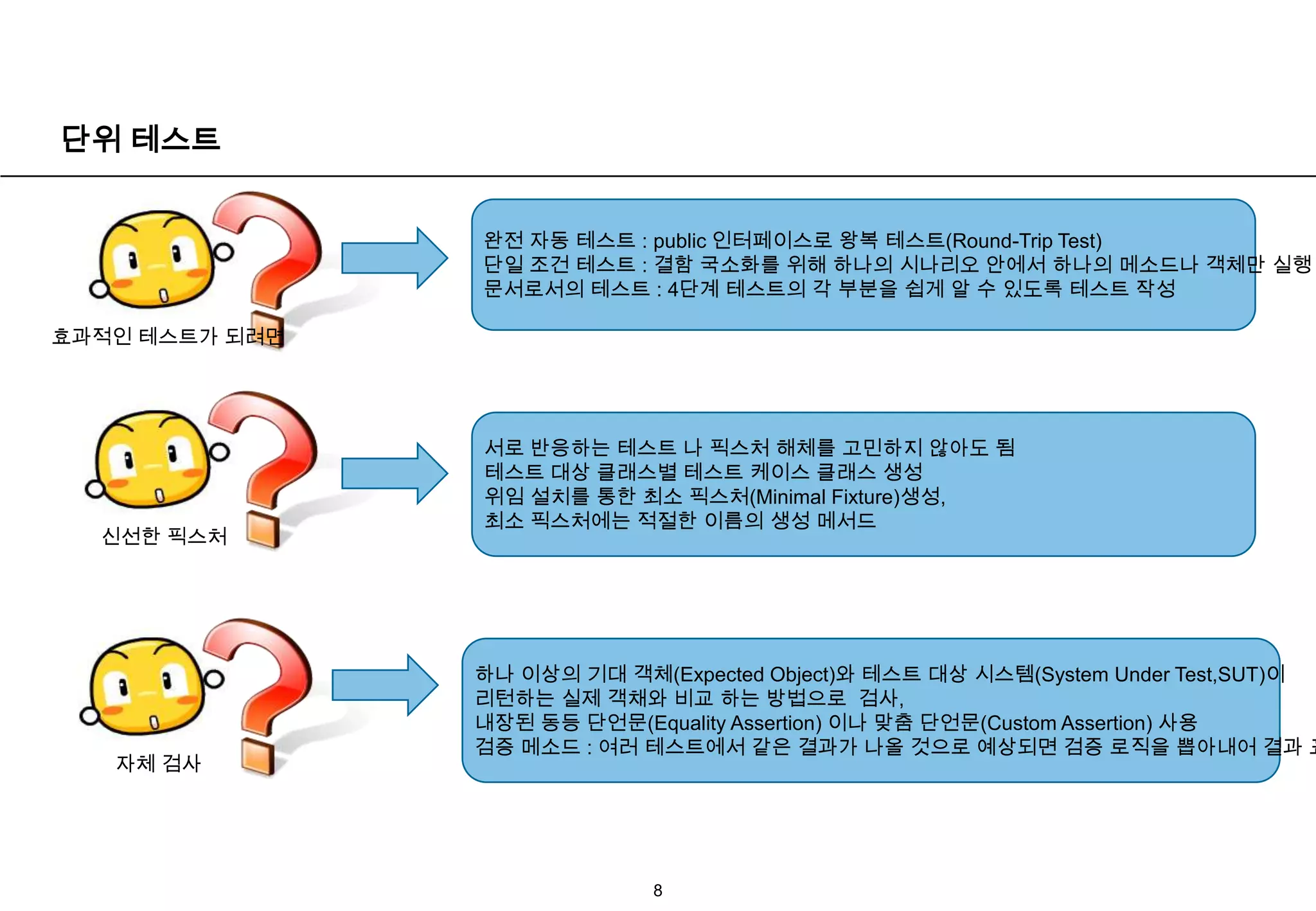 효과적인 테스트가 되려면단위 테스트8완전 자동 테스트 : public 인터페이스로 왕복 테스트(Round-Trip Test)단일 조건 테스트 : 결함 국소화를 위해 하나의 시나리오 안에서 하나의 메소드나 객체만 실행문서로서의 테스트 : 4단계 테스트의 각 부분을 쉽게 알 수 있도록테스트 작성신선한 픽스처자체 검사서로 반응하는 테스트나 픽스처 해체를 고민하지 않아도 됨테스트 대상 클래스별 테스트 케이스 클래스 생성위임 설치를 통한 최소 픽스처(Minimal Fixture)생성,최소 픽스처에는 적절한 이름의 생성 메서드하나 이상의 기대 객체(Expected Object)와 테스트 대상 시스템(System Under Test,SUT)이 리턴하는 실제 객채와 비교 하는 방법으로  검사, 내장된 동등 단언문(Equality Assertion) 이나 맞춤 단언문(Custom Assertion) 사용검증 메소드: 여러 테스트에서 같은 결과가 나올 것으로 예상되면 검증 로직을 뽑아내어 결과 표현.