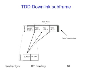 Sridhar Iyer IIT Bombay 10
TDD Downlink subframe
 