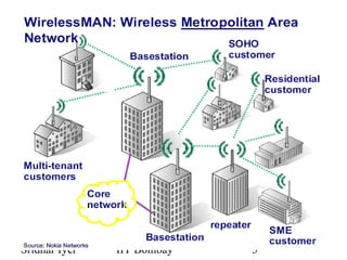 Sridhar Iyer IIT Bombay 3
 