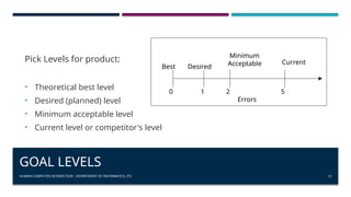 HUMAN-COMPUTER INTERACTION - DEPARTMENT OF INFORMATICS, ITS 13
GOAL LEVELS
Pick Levels for product:
• Theoretical best level
• Desired (planned) level
• Minimum acceptable level
• Current level or competitor's level
Errors
0 1 2 5
Best Desired
Minimum
Acceptable Current
 