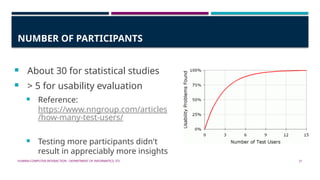 HUMAN-COMPUTER INTERACTION - DEPARTMENT OF INFORMATICS, ITS 21
NUMBER OF PARTICIPANTS
 About 30 for statistical studies
 > 5 for usability evaluation
 Reference:
https://www.nngroup.com/articles
/how-many-test-users/
 Testing more participants didn't
result in appreciably more insights
 