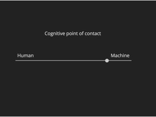 New design in the age of AI |Norman Di Palo