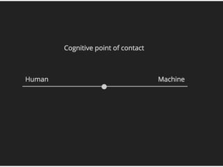 New design in the age of AI |Norman Di Palo