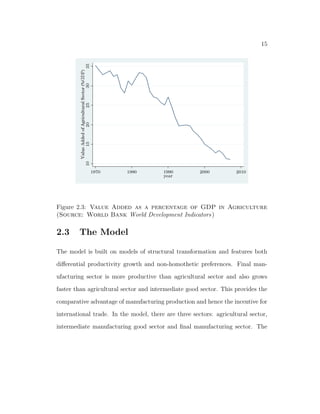 Chapter 2 
Reallocation, Globalization, and 
Economic Growth in China 
2.1 Introduction 
China becomes the second largest economy in terms of GDP in the world as 
this paper is being written. This paper attempts to study the Chinese economy 
in a global perspective. We emphasize the role of structural transformation and 
international trade in the reallocation of labor from less productive agricultural 
sector to more productive  