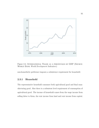 nal manufacturing sector. The reallocation of la- 
bor provides China a comparative advantage in labor intensive manufacturing 
production. 
China started economic reform in 1978. Since then, the growth experience of 
Chinese economy has been remarkable. During 1978-2003, the growth of GDP of 
5 
 