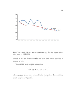 nd that the model can replicate the labor reallocation 
 