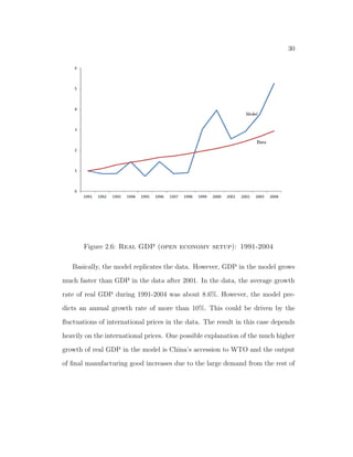 10 
process in data of China during the period 1991-2004. With international trade, 
the model predicts a much faster annual growth rate of real GDP than the data 
shows. In a closed economy, the model fails to account for the growth experience 
during the period. The model only predicts a 2:4% annual growth rate of 
real GDP. This highlights the importance of international trade for the process 
of economic growth in China. Finally, I relax the subsistence consumption 
requirement and  